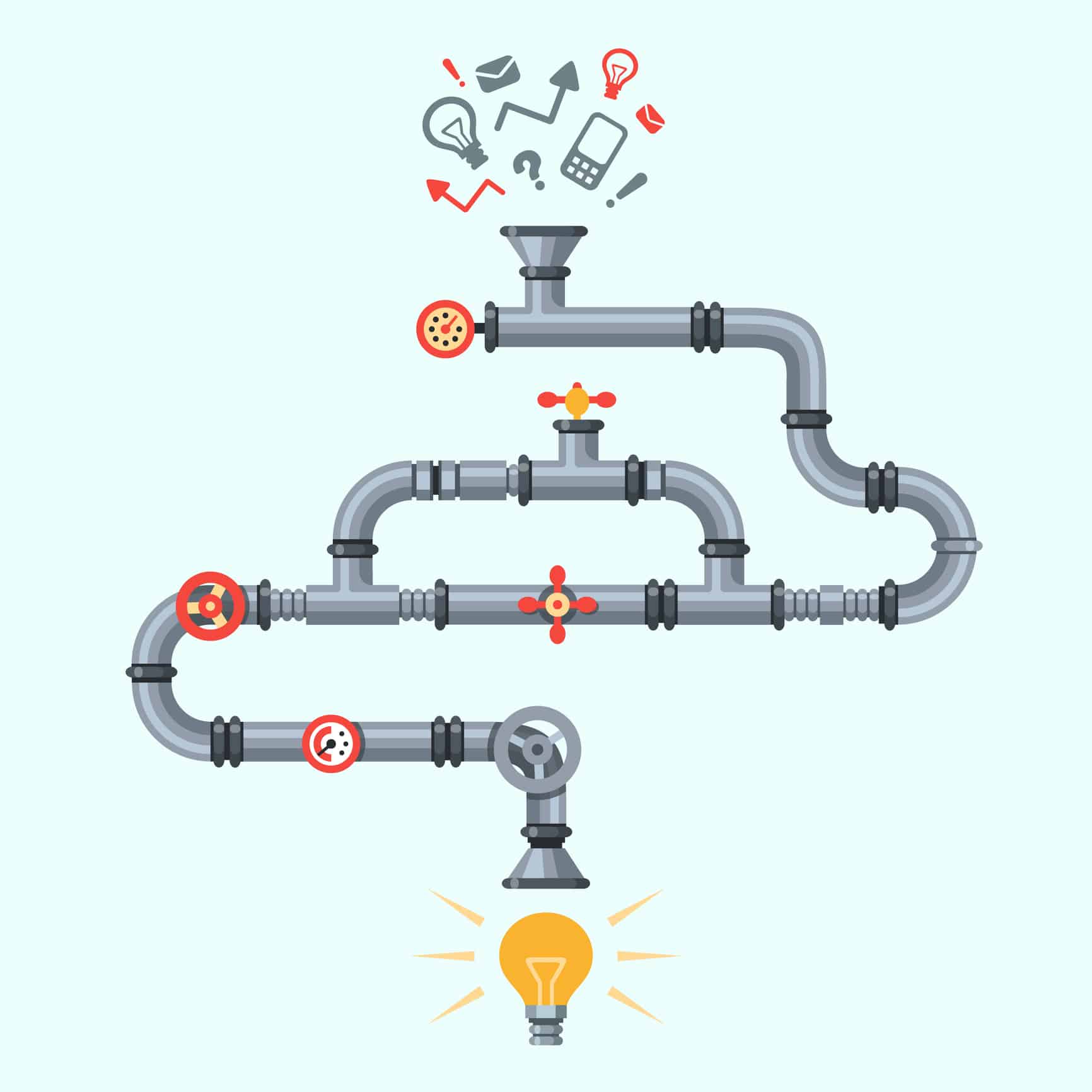 Brain Pipes Knoxville, Plumbing That Thinks Ahead.