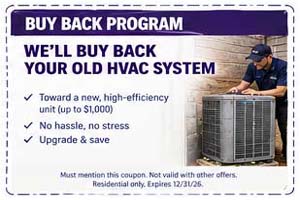 HVAC Buy Back